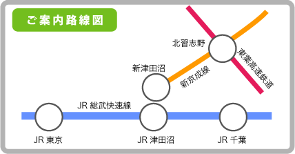 路線図